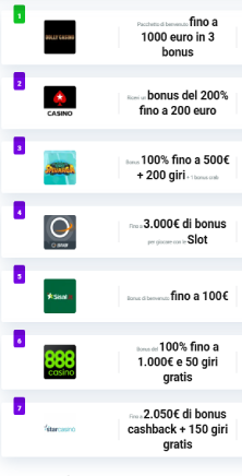 Scegli casinò adatto dai ranking