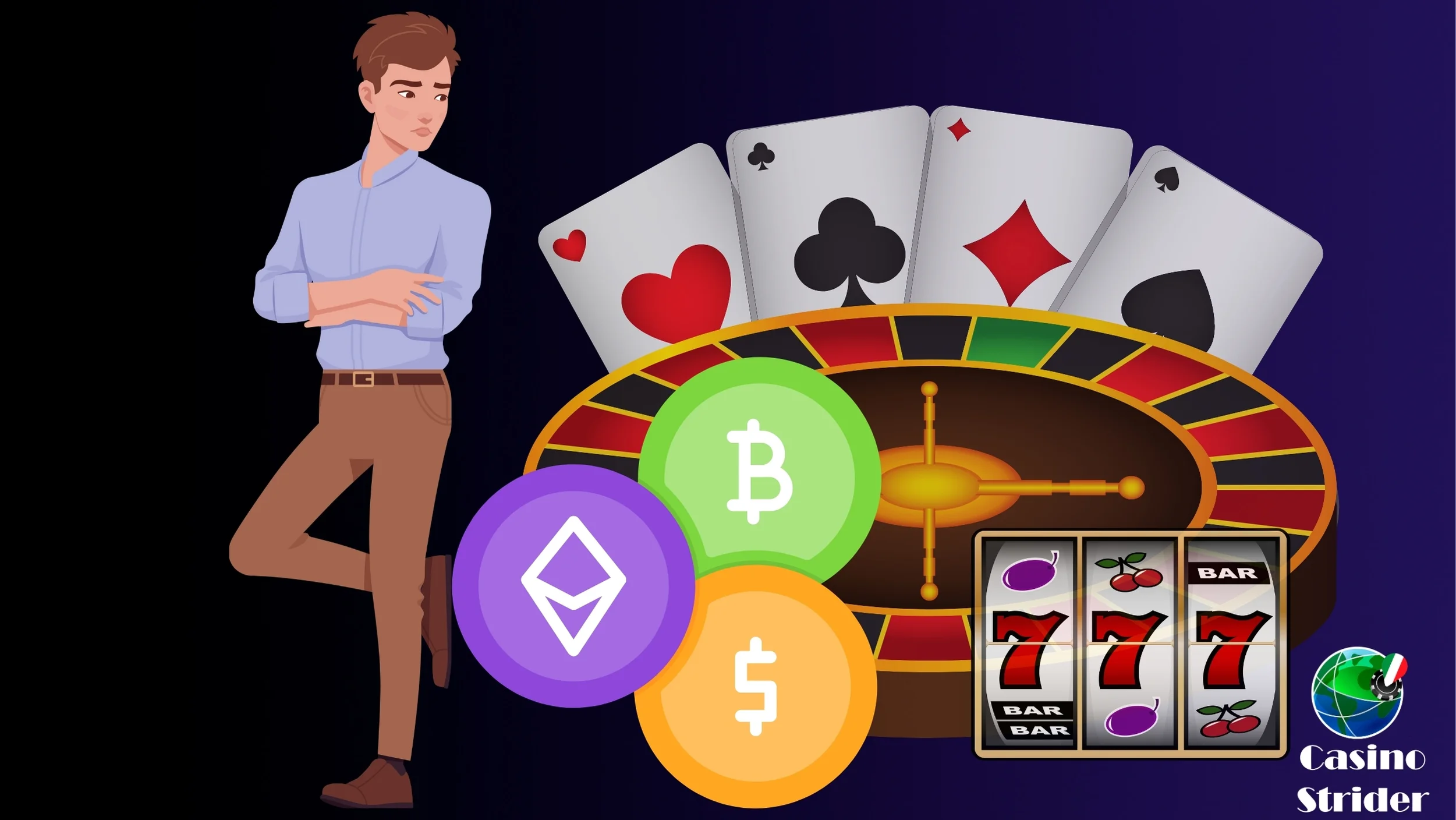 Che cos’è un crypto casinò